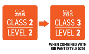 Csa Z96 Class 2 To Class 3 When Combined Fr525 Logo