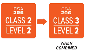 CSA Z96 Logo