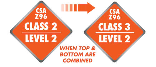 Hi Visclass3Level2When Combined Reflective Stroke Logo