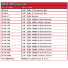 ISS38 19M Components