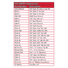 ITS 24BTK Components