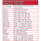 TCK101 Components