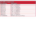 TR 8ND Components